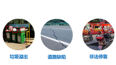 替劳动者分忧，垃圾识别方案分享